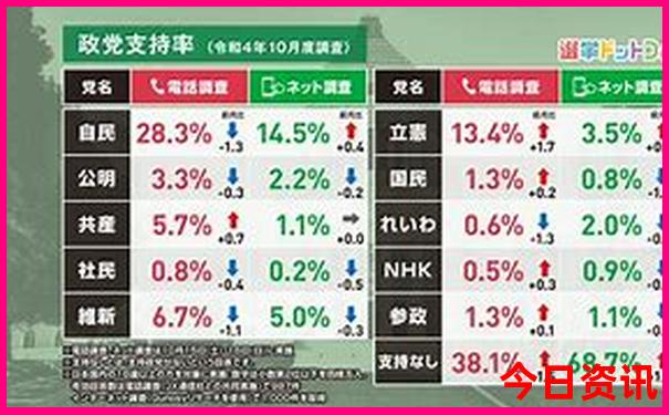 江西大华山蝶栖谷景区